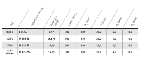 制罐機鏈條參數 (1)
